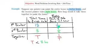 Unit 6   Word Problems  Involving Work Rate Time