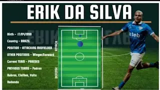 Erik Silva | Highlights 2025