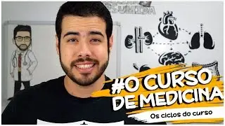 Como é o curso de medicina? Ciclos da faculdade - #MR-Vlog