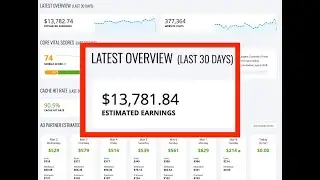 Ezoic Review - $13,781.84 - (March 2022) Honest Real Life Results Running Ezoic