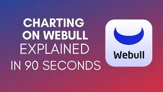 How To Chart On Webull? (2024)
