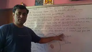Devendra Dubey Sir (Biology Classes)