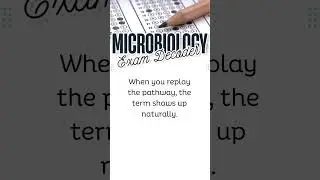 Fill-in Panic #microbiology