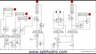 Les diff&eacute;rentes valves de pression dans un circuit hydraulique