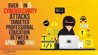 Over 1 in 5 Cybersecurity Attacks Targeted Professional Education Between April and June