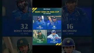 Rohit Sharma sits on top with the most sixes as captain in Asia Cup history #progaminghub #cricket