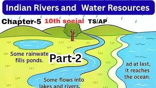 Indian Rivers and Water System 10th class social TS/AP 