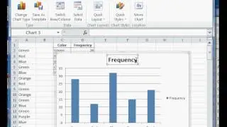 Excel - Nominal Data, Frequency Tables, and Relative Distribution