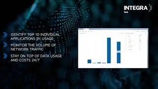 INTEGRA See and See+ | Real-time Bandwidth Visibility