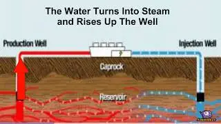 Geothermal Energy