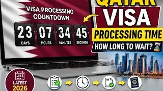 Qatar Work Visa Processing Time 2025 🇶🇦 | How Long Will You Wait?| Mexcreationtv