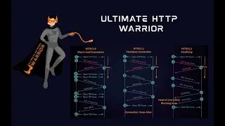 Ultimate HTTP Warrior - Course Introduction