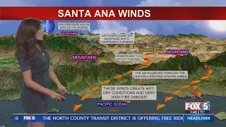 Dry, windy weather this week elevates fire danger across Southern California