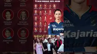 RCB squard WPL 2025 #ipl #wpl #cricket #shorts #trending
