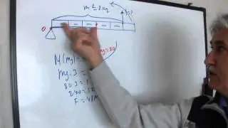 STATİKA:  lingə aid bir neçə məsələnin həlli