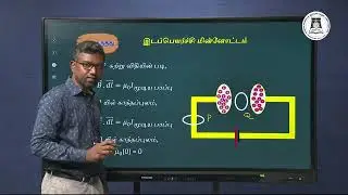 DISPLACEMENT CURRENT | PHYSICS | NEET