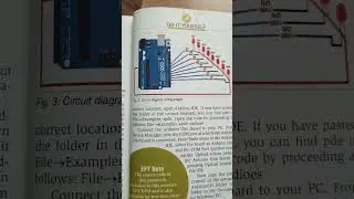 LIGHT ANIMATIONS Using Arduino And MATLAB #youtubeshorts #youtube #iot #technology #arduino #science