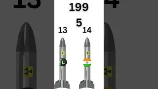 Pakistan vs India Nuclear Weapons (1998&ndash;2023) | Yearly Comparison  #pakvsind  #warzone