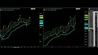 How to make smart investment using real time stock data? - Uping STP #22