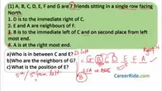 Seating Arrangement   Tricks & Shortcuts for Placement tests, Job Interviews & Exams144p