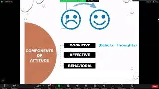 ABCD of Network Marketing | Basic | By Rowshan Azad | Founding Father of Elite Group of FLP | FLPEH