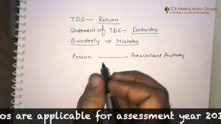 CA IPCC Amendments for Nov 2015 I May 2015 - Part 2 (TDS)
