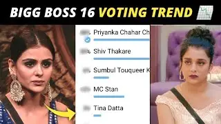 Bigg Boss 16 Voting Trend | Bigg Boss 16 Live || Filmy Ganta