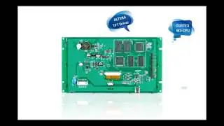 STONE intelligent TFT LCD Module