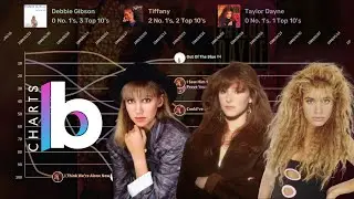 Debbie Gibson vs. Tiffany vs. Taylor Dayne | Hot 100 Chart Battle (1987-1994)