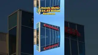 World's Top 10 Richest Car Companies #viral #shorts #subscribe #car #rich