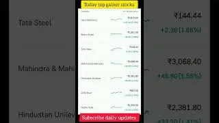 6 may 2025 top gainer stocks #stockmarket