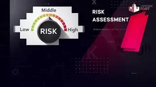 Risk Assessment