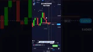 SURESHOT PATTERNS