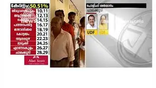 Voting begins : Lok Sabha Election 2019 Live Updates