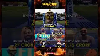 #funny #ipl2025 #memes #rcb