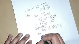 UPPSC MOCH MEDICAL OFFICER | AIAPGET 2026 PREPARATION STRATEGY | AYURVEDA MEDICAL OFFICER PLAN 📝 #gs