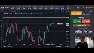 Торговля на INTRADE BAR
