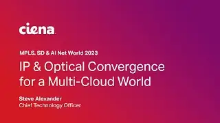 IP & Optical Convergence for a Multi-Cloud World