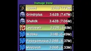 Advance vs Nexus King Mythic | Subtlety Rogue