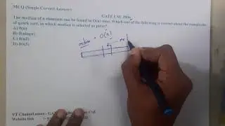 GATE CSE 2006 Q ||Algorithms || GATE Insights Version: CSE