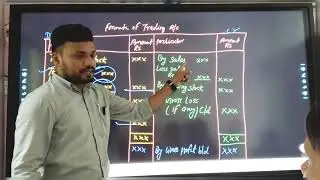 Accounting class , # Trading account # Gross profit/Gross loss