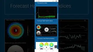 Citystats 06/07/2025 Sports Stock Market Astrology Aurora Geomagnetic Activity Forecast