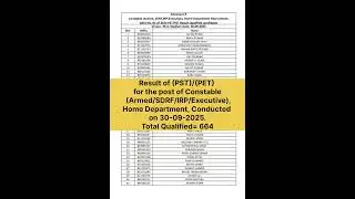 Result of  (PST)/(PET) for the post of JKSSB JKP Constable Conducted on 30-09-2025 | #jkssb