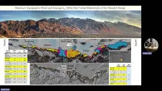 IAG Talk - Practice Presentation