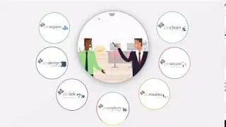 Pr&eacute;sentation ProGROUP