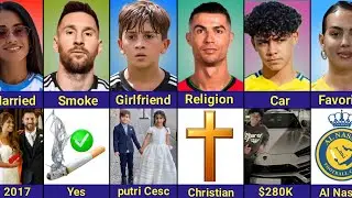 Comparison: Lionel Messi vs Antonella vs Thiago Messi vs C.Ronaldo vs Cristiano Jr vs Georgina 