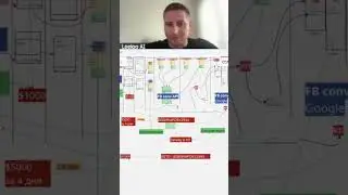 Как автовебинар увеличит ваши продажи: от живой встречи к системе