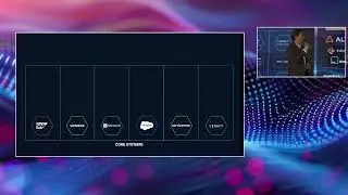 Mendix, AI-Powered Lowcode for the Enterprise – Rik Vietsch (Mendix)