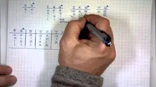 The Design of Sequential Systems