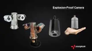 Explosion Proof Camera - Youngkook electronics